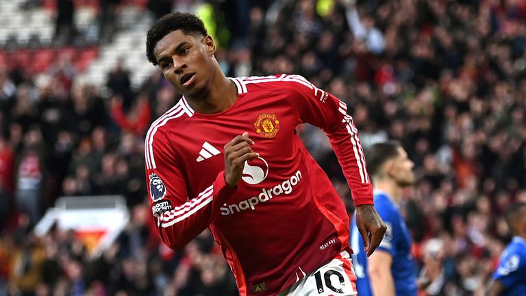 Marcus Rashford Manchester United