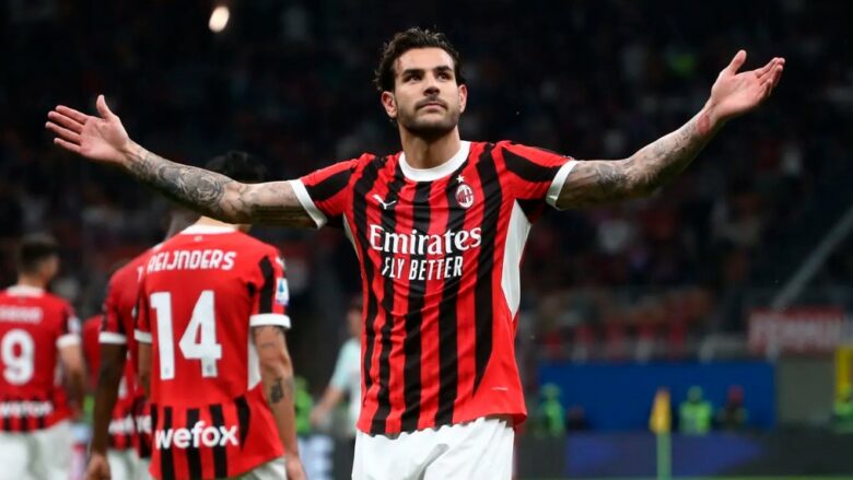 Theo Hernandez AC Milan